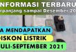 Cara Mendapatkan Diskon Token Listrik PLN 2021