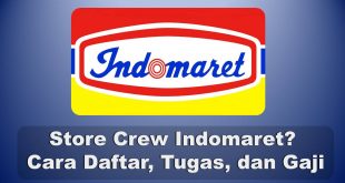 Store Crew Indomaret