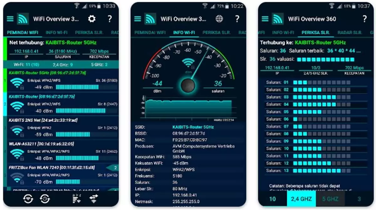 WiFi Overview 360