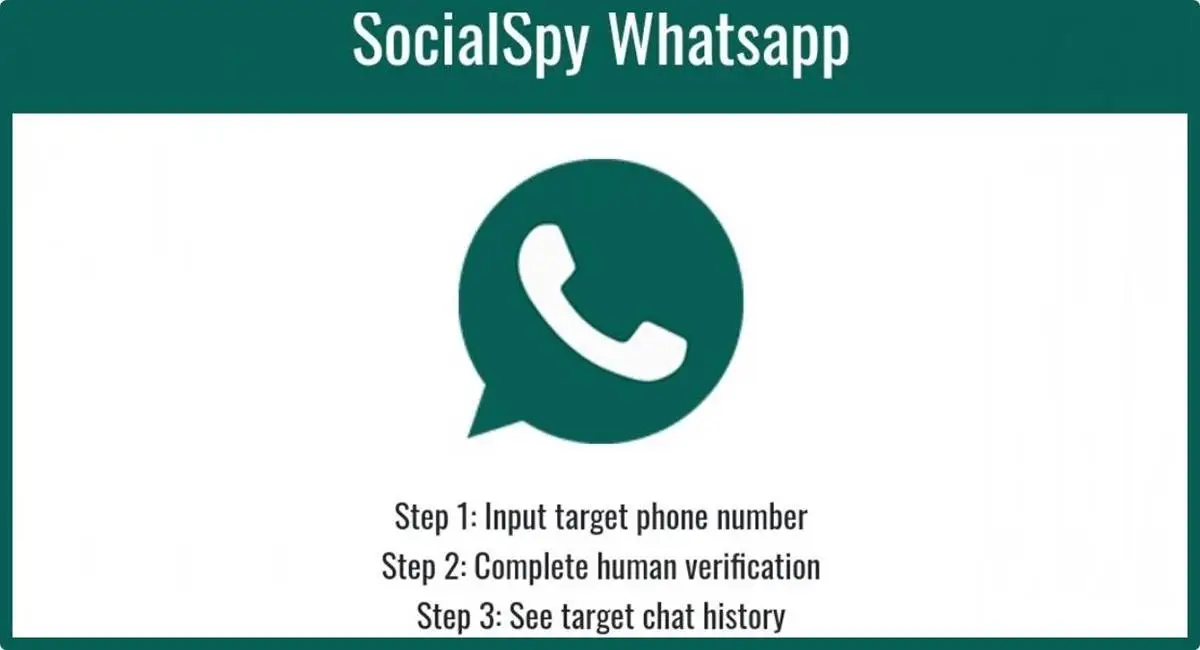 Cara Memakai Aplikasi Perpesanan Social Spy Whatsapp