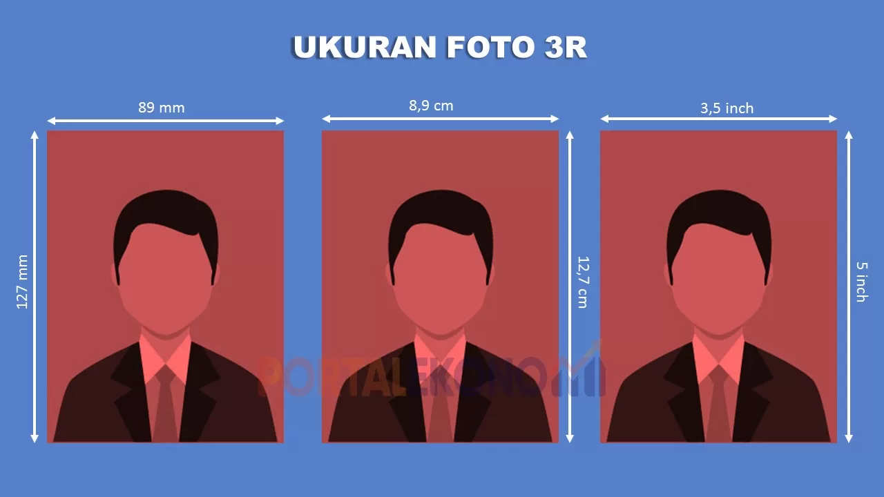 Konversi Ukuran Foto 3R Lengkap dengan Tabel